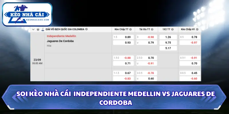 Soi Kèo Nhà Cái Independiente Medellin Vs Jaguares De Cordoba Ngày 23/09/2026 - Colombia 4 Tổng kết bảng soi kèo nhà cái Independiente Medellin vs Jaguares De Cordoba