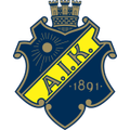 AIK