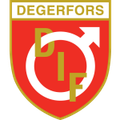 Degerfors