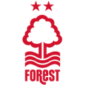 Nottingham Forest W